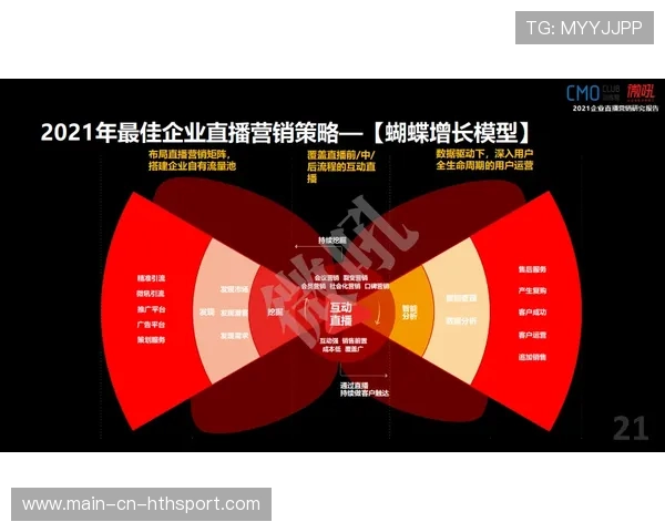 新闻中心实时更新企业年度发展战略奠定未来市场基础，企业年度战略规划