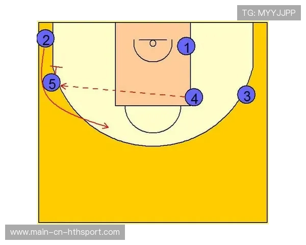 关键战术：分带体系发挥作用